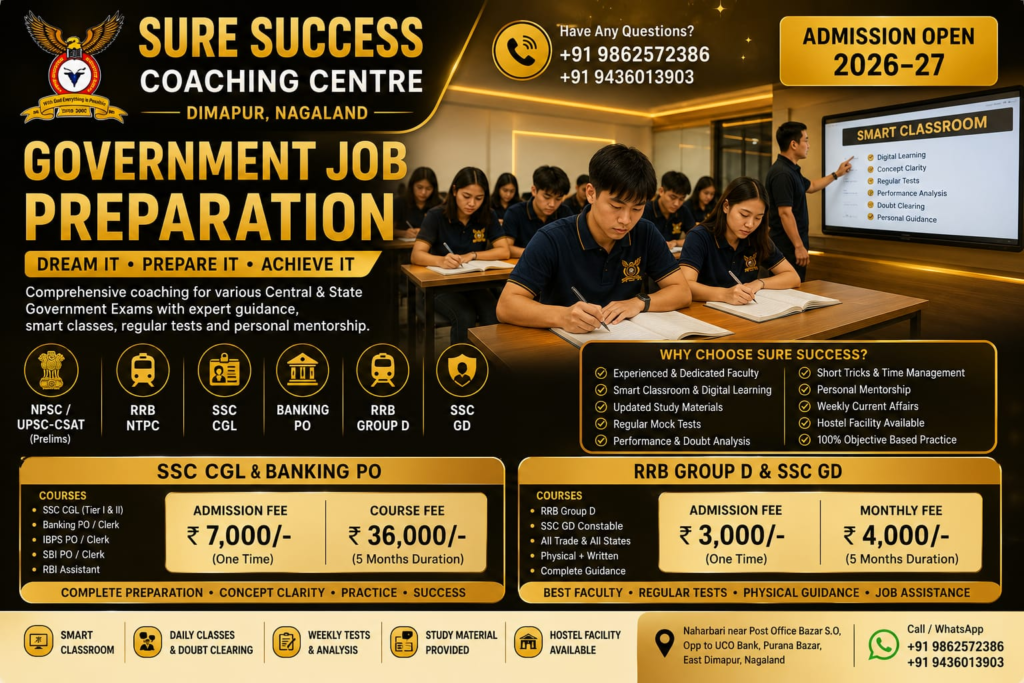 Sure Success Coaching Centre Dimapur Government Job Preparation smart classroom banner featuring Naga students in navy blue uniform. Coaching available for NPSC, UPSC-CSAT, RRB NTPC, SSC CGL, Banking PO, RRB Group D and SSC GD with expert faculty, smart classes, weekly tests, study materials, hostel facility and personal mentorship. Admission open 2026–27 in Dimapur, Nagaland. SSC CGL and Banking PO course fee ₹36,000 for 5 months with ₹7,000 admission fee. RRB Group D and SSC GD admission fee ₹3,000 with monthly fee ₹4,000 for 5 months duration.
